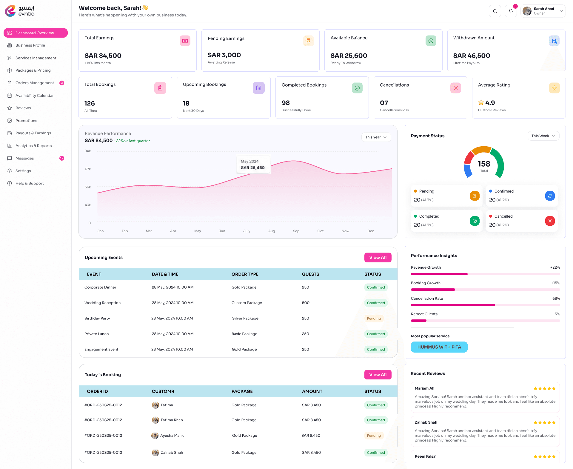 The Evntio business dashboard with bookings, earnings and reviews